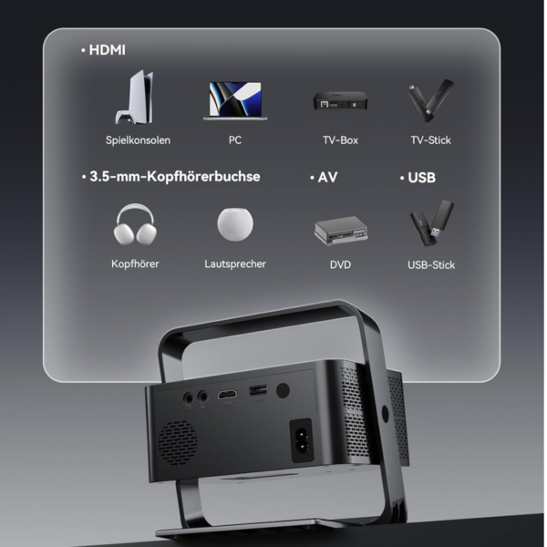 Smart Projector 4K Support, Polocsh 30000 - Afbeelding 3
